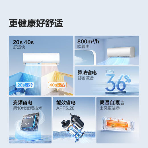 海信（Hisense）空调_大1.5匹_易省电E370_AI省电_速冷热_仿真自然风_新一级空调挂机KFR-35GW/E370-X1 商品图1