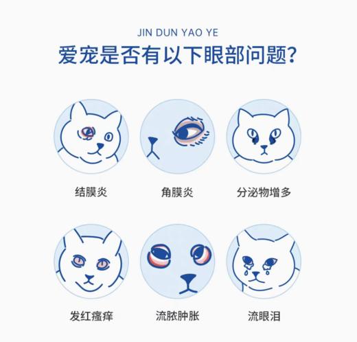 金盾润康宠物滴眼液 猫咪眼睛发炎流泪狗狗眼药水 商品图3