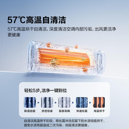 海信（Hisense）空调_大1.5匹_易省电E370_AI省电_速冷热_仿真自然风_新一级空调挂机KFR-35GW/E370-X1 商品图7