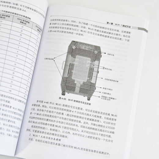 Wi-Fi 7入门到应用 wifi OFDMA增强 链路传输增强 商品图2