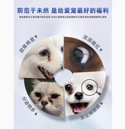 金盾润康宠物洗眼液猫咪外用滴眼液狗狗泪痕眼屎眼部清洁眼红流泪 商品图3
