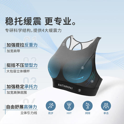 [漫步运动文胸]大胸防震防晃可外穿高强度运动内衣无痕大码背心文胸女 商品图1