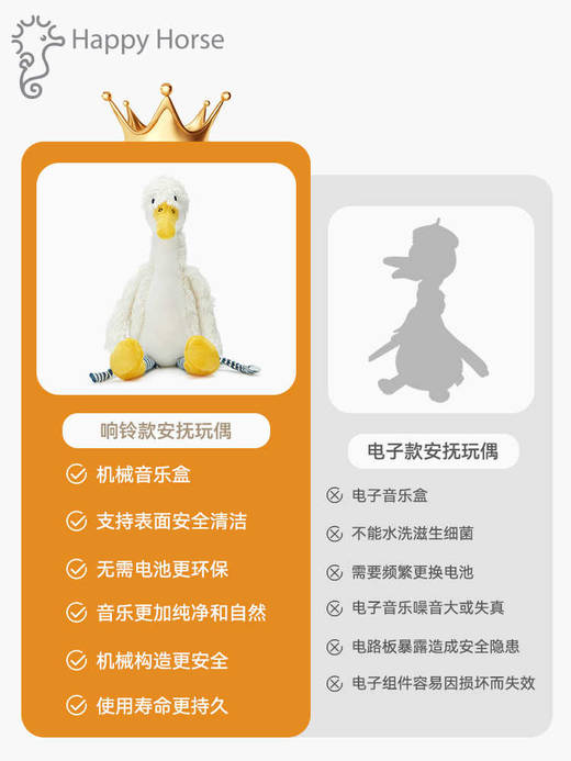 荷兰HappyHorse白鸭子毛绒玩具鸭阿贝贝安抚玩偶公仔儿童节日礼物131551 131553 131555 商品图3