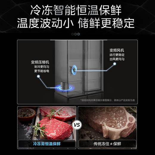 美的（Midea）571升双变频对开双开门家用冰箱智能风冷无霜BCD-571WKPM(E)钛钢灰-星烁 商品图7