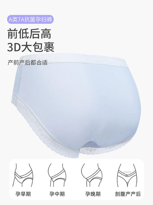 低腰V型孕妇内裤3条装（肤色蓝色粉色） 商品图4