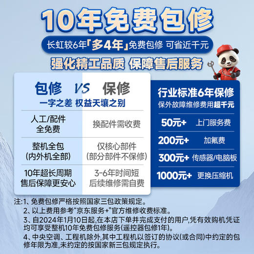 长虹（CHANGHONG）空调1匹新一级超省电熊猫懒家用变频冷暖空调家电卧室挂式KFR-26GW/ZDCSW1R1 商品图5