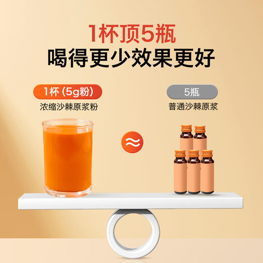 Hyllers有机沙棘粉全果籽油维生素c调理体质非原汁原浆 商品图3