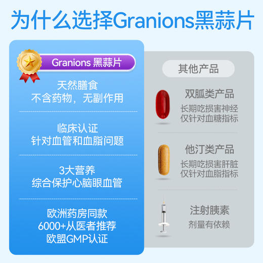 【邱震海专属】法国Granions有机铬黑蒜片 高浓缩补铬 降低胆固醇降血脂护血管 60片/盒 商品图1