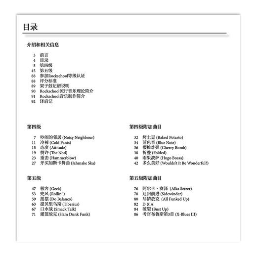 架子鼓曲集 中阶1——英国Rockschool原创 商品图1