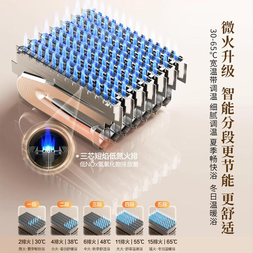 万和（Vanward）_[小白梨2.0RF5]_一级节能静音认证_双伺服燃气热水器_家用天然气16升节能下置风机_16L_JSQ30-16RF5 商品图5