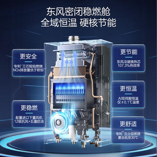 万和（Vanward）安睡洗LS9D16_PRO燃气热水器16升天然气强增压零冷水双超一级静音能效双伺服恒温_16L_安睡洗2.0零冷水-顶配版 商品图4
