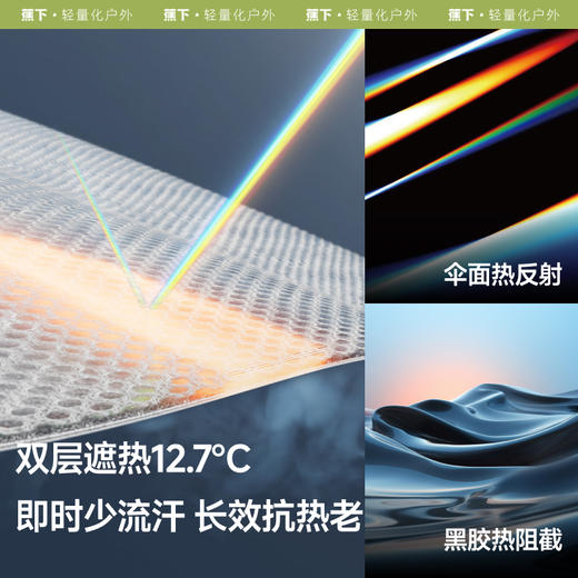 蕉下三折黑胶防晒伞 BM662 绯云 商品图3