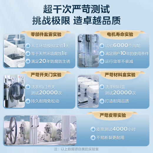 小天鹅（LittleSwan）洗衣机滚筒全自动_10公斤大容量_家用一级能效_1.1洗净比_TG100V23PRO 商品图5