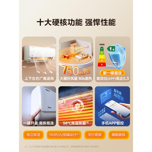 美的（Midea）空调酷省电_新一级能效_变频冷暖_独立除湿_节能省电家用卧室空调挂机_家电国家补贴_1.5匹_一级能效_35GW/N8KS1-1 商品图2