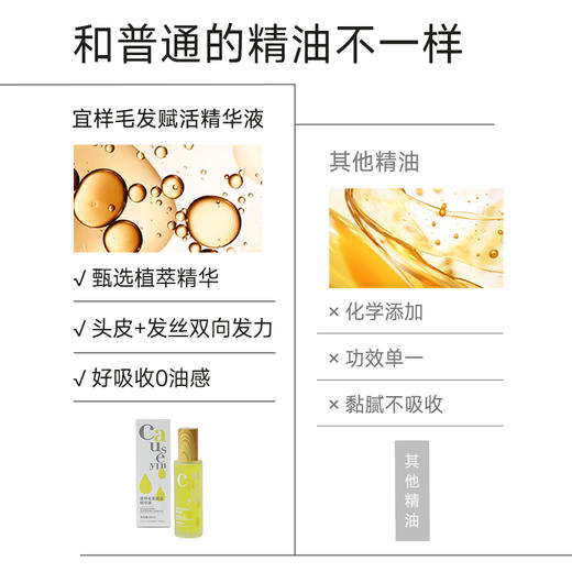 宜样｜毛发赋活精华液80ml/瓶 商品图1