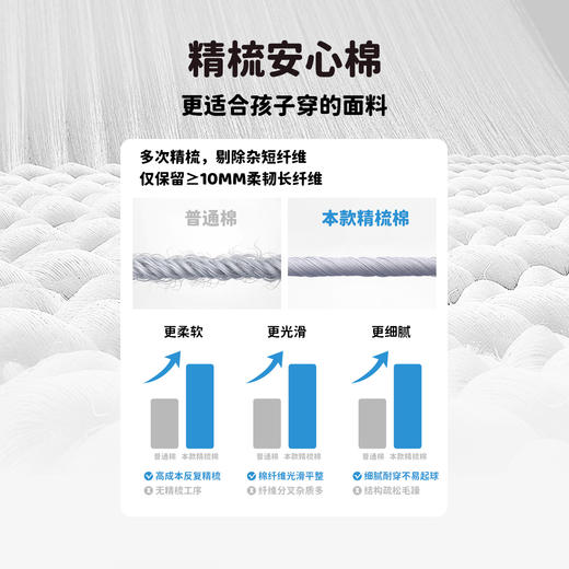 迪士尼夏季肩开连体衣ZD2EL010 商品图4