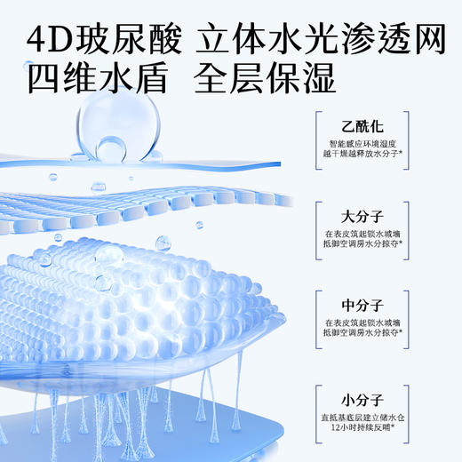 【保湿修护】维生素原B5特护保湿水乳面霜系列 商品图1