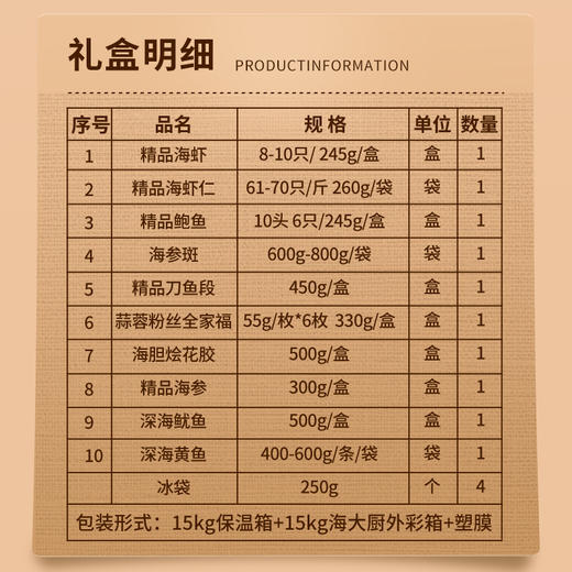 2025年四海升平N2海鲜礼盒 精选10种高端海鲜 商品图3