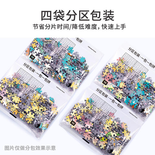 TOi图益-生活在这儿系列-在安徽-1000片-分包款 商品图7