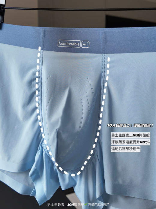 男士生蚝薄爽内裤（锁 商品图5
