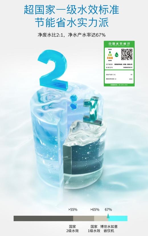 博世（BOSCH）嵌饮机嵌入式反渗透直饮机 水如意系列 晶御智能 净水器家用 精准控温 即滤即饮 冰水款净水机WBB6050C3C 商品图4