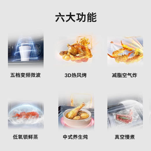 博世（BOSCH）【8系御器Pro】50L嵌入式微蒸烤箱一体机 微蒸烤炸炖煮六合一 五档变频微波 低氧锁鲜蒸 3D热风烤 CPK7R59D3W 商品图1