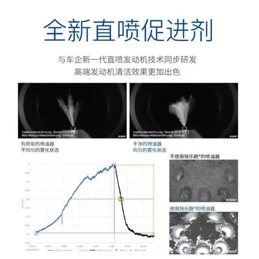 【新款 巴斯夫快乐跑】汽油添加剂 积碳清除剂  节省燃油 保护发动机 商品图2