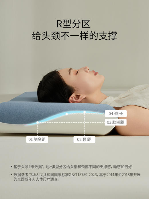 佳丽斯深睡枕pro记忆棉枕头护颈椎助睡眠专用慢回弹成人枕芯家用 商品图7