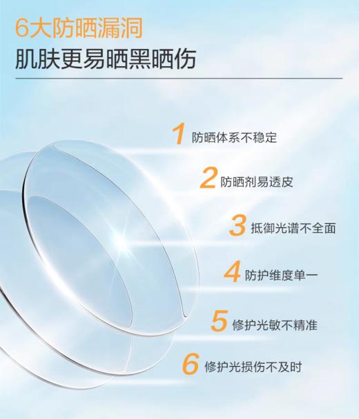 薇诺娜清透防晒乳SPF48PA+++ 商品图3