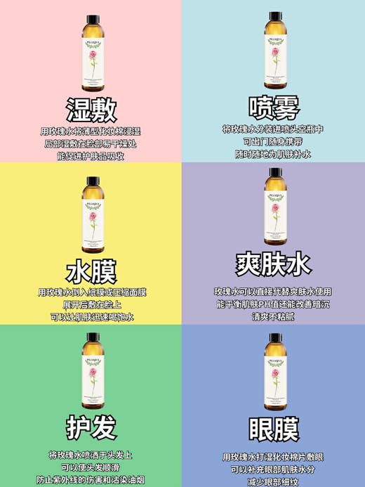 正品保加利亚大马士革玫瑰水纯露男女通用 商品图4