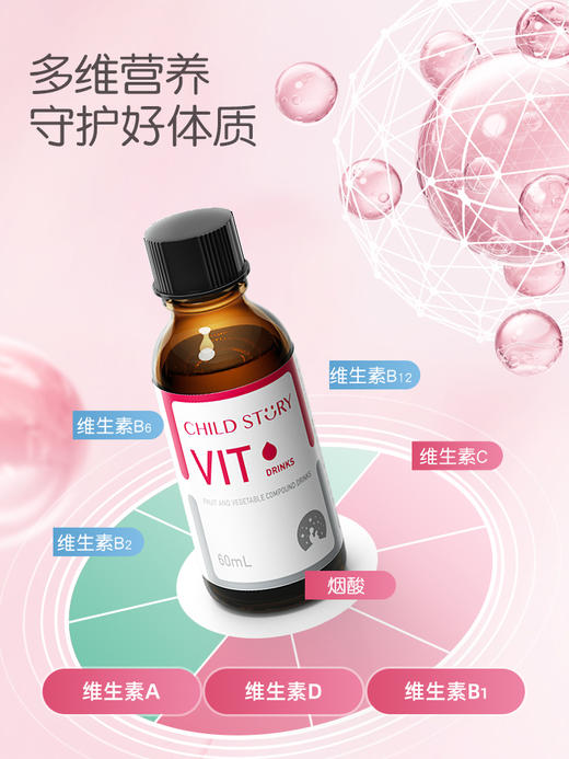 童年故事果蔬复合饮片60ml 商品图2