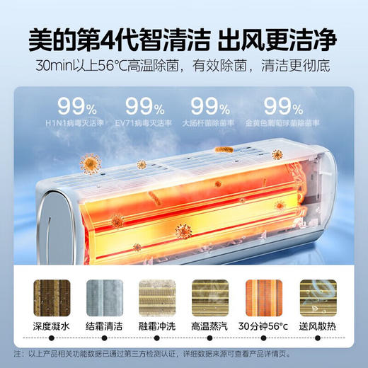 美的（Midea）空调大1.5匹_1p新一级能效风酷二代省电变频壁挂式冷暖两用卧室挂机N8XHC1Ⅱ_大1匹_一级能效_-风酷二代_新一级变频更省电 商品图2