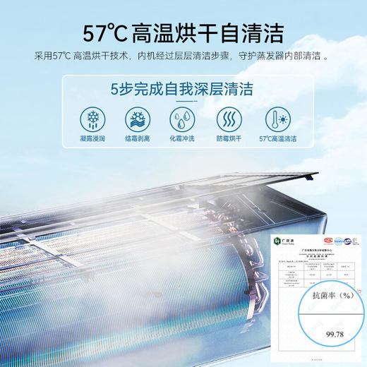 长虹（CHANGHONG）空调1匹新一级超省电熊猫懒家用变频冷暖空调家电卧室挂式KFR-26GW/ZDCSW1R1 商品图7