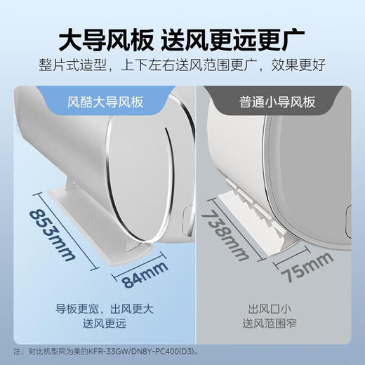 美的（Midea）空调大1.5匹_1p新一级能效风酷二代省电变频壁挂式冷暖两用卧室挂机N8XHC1Ⅱ_大1匹_一级能效_-风酷二代_新一级变频更省电 商品图1