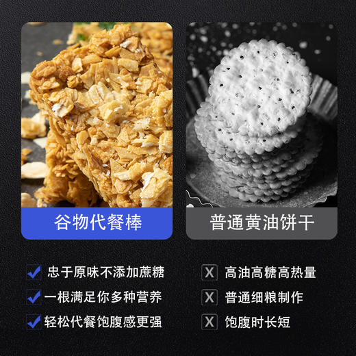 【低脂高蛋白】暴肌独角兽燕麦谷物能量棒 商品图2