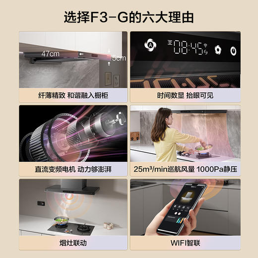 方太F3/F3-G纤薄顶吸25立方抽吸油烟机燃气灶具套装 商品图1