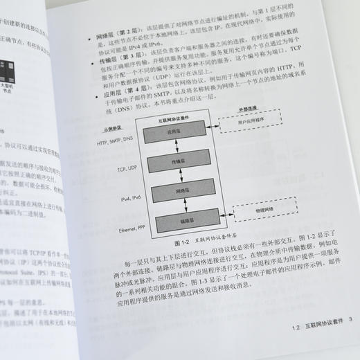 攻击网络协议：协议漏洞的发现+利用+保护 人工智能AI漏洞挖掘计算机网络技术书籍 商品图4