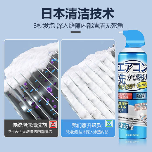 日本【第四代强效杀菌去异味】免洗空调清洗剂  挂机内机专用 泡沫涤尘【神器 】 强效杀菌去异味空调洗剂 商品图2