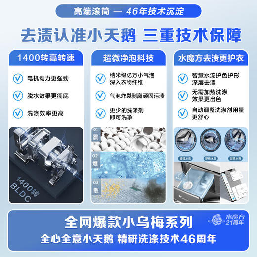 小天鹅（LittleSwan）滚筒洗衣机全自动_小乌梅2.0/小乌梅3.0_10公斤滚筒单洗/带烘干洗烘一体机_洗衣机_TD100RVIC带烘干低温柔烘超微净泡 商品图3