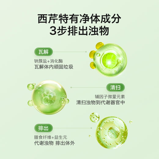 芬兰Hyllers有机西芹粉200g/袋 （效期27-5）  A-5124 商品图3