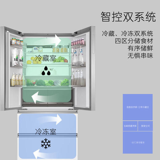 卡萨帝（Casarte）550升法式多门冰箱_超薄零嵌入式_一级能效变频无霜双系统_家用大容量_星悦_BCD-550WGCFDM4WKU1 商品图3