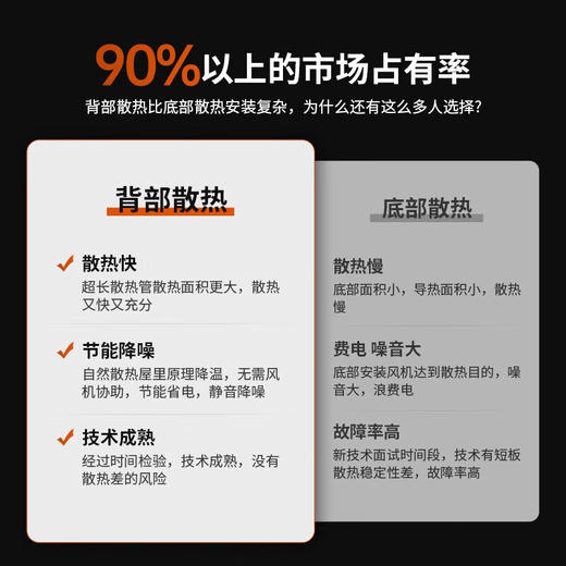 海尔全嵌入式冰箱278L隐藏式橱柜一体内嵌600mm超薄双开门 商品图3