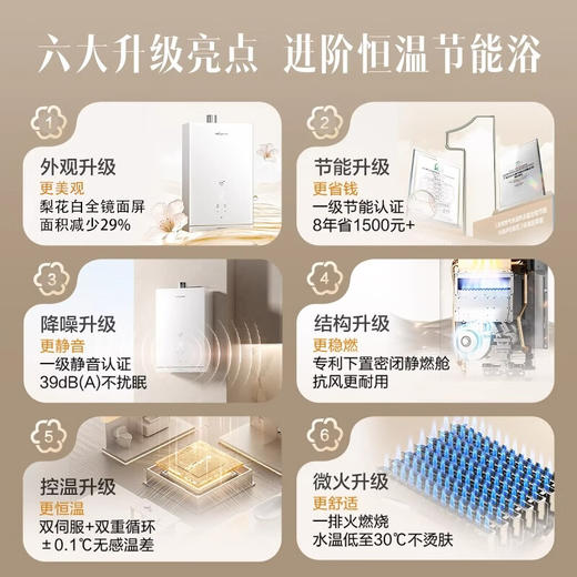 万和（Vanward）_[小白梨2.0RF5]_一级节能静音认证_双伺服燃气热水器_家用天然气16升节能下置风机_16L_JSQ30-16RF5 商品图1