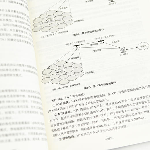 5G-Advanced NTN空天地一体化技术 5G NTN技术原理 商品图2
