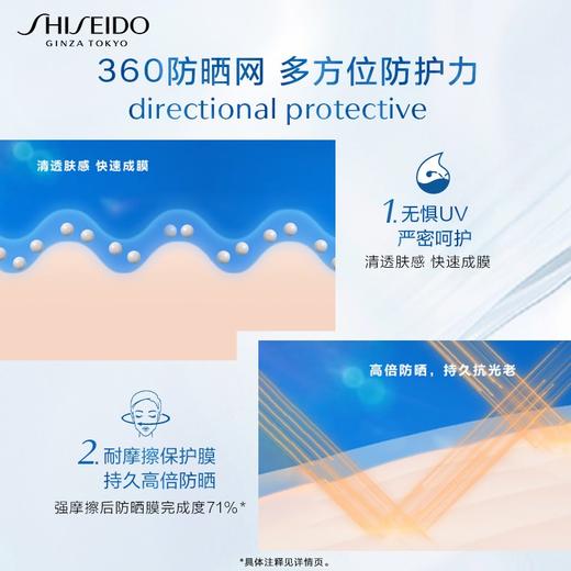 【保税仓直邮】SHISEIDO资生堂蓝胖子防晒 50ml新艳阳夏臻效水动力防护乳液 商品图4