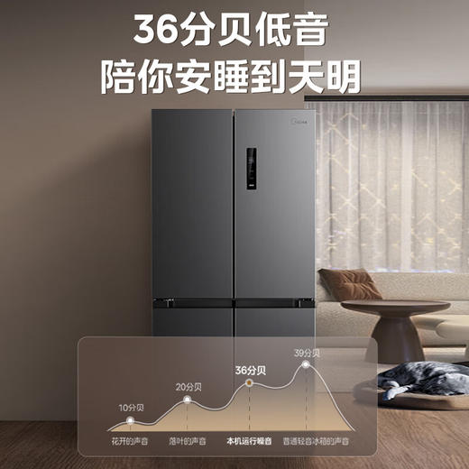美的（Midea）478升十字对开门一级能效双变频风冷无霜家用大容量超薄电冰箱BCD-478WSPM(E)远山黛【专】 商品图0