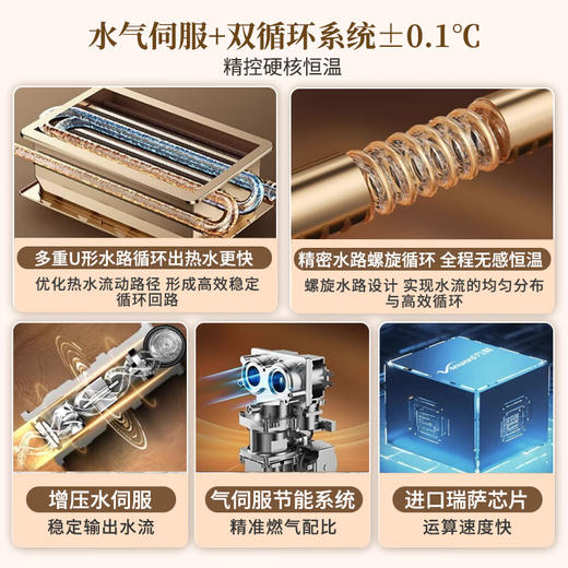 万和（Vanward）_[小白梨2.0RF5]_一级节能静音认证_双伺服燃气热水器_家用天然气16升节能下置风机_16L_JSQ30-16RF5 商品图2