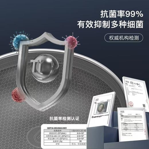 【享喂优选】康巴赫第七代有钛0氟炒锅 升级钛不粘 32cm 商品图3