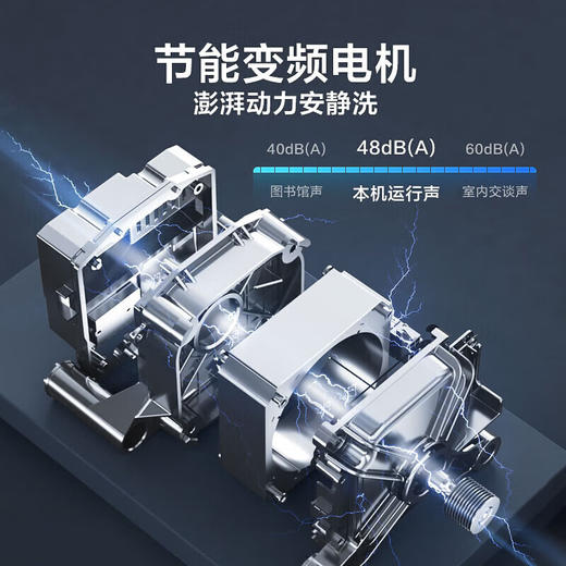 小天鹅（LittleSwan）滚筒洗衣机全自动_洗烘一体10KG大容量_智能烘干_除菌变频_TD100V23PRO_以旧换新_家电国家补贴20% 商品图4
