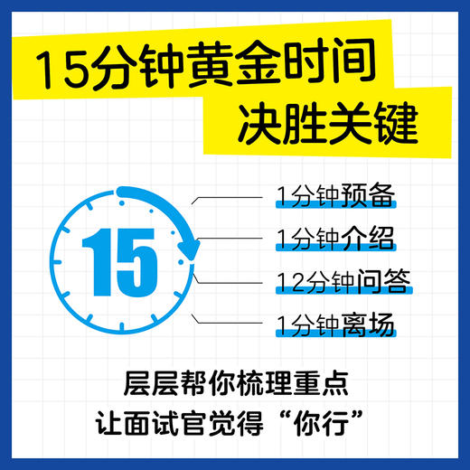 15分钟打动面试官：*HR给年轻人的反面试指南 羡婕著面试沟通技巧人在职场书籍心理学 商品图2